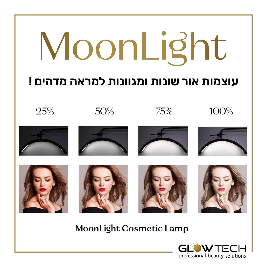 מנורה ריצפתית לטיפול פנים לד עם דימר חצי עיגול - המקורית ! אחריות לשנה מבית גלוטק