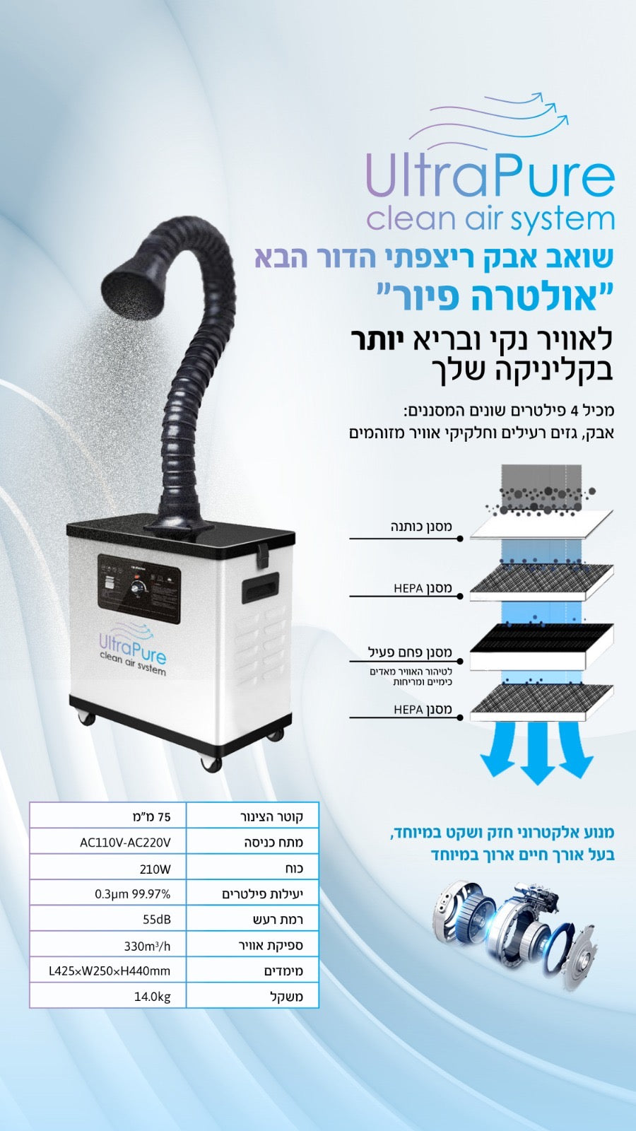 שואב אבק מבית גלוטק - דגם פיור