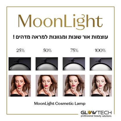 מנורה ריצפתית לטיפול פנים לד עם דימר חצי עיגול - המקורית ! אחריות לשנה מבית גלוטק