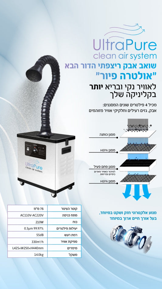 שואב אבק מבית גלוטק - דגם פיור